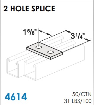 STRUT BRACKETS - 2 HOLE SPLICES SIDE X SIDE - 1-5/8" X 3-1/4", ZINC PLATED