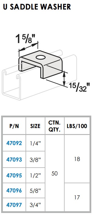 3/8" U SADDLE WASHER FOR STRUT CHANNEL, EG