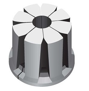 GATES DIE SET 720 FOR PC707 POWER CRIMP